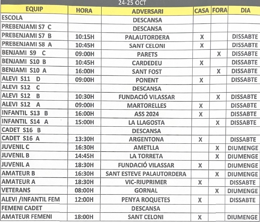 Horaris 24/25 octubre 2026